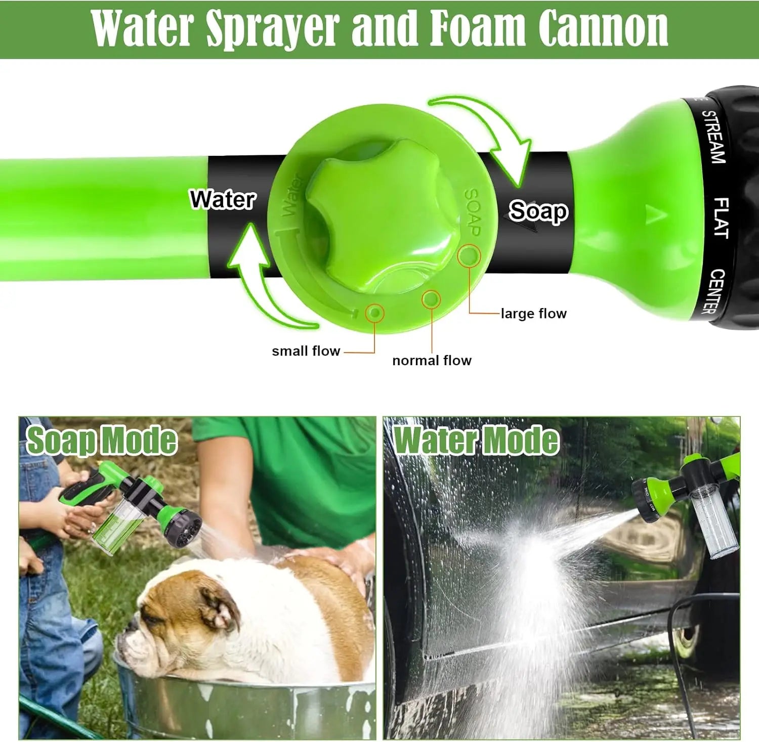 Dog Wash Massage Sprayer - Snibble Pets