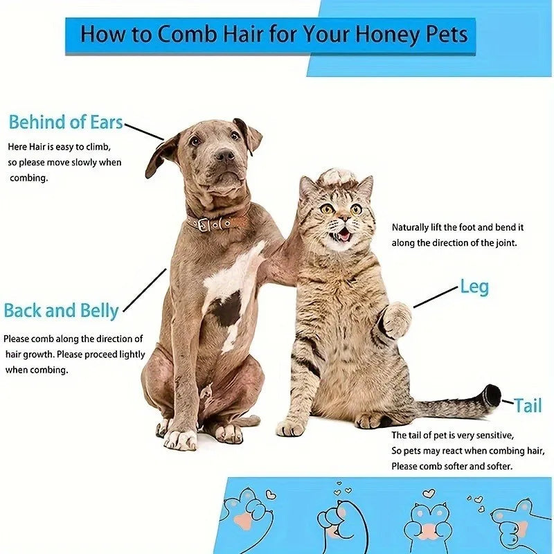 Self-Cleaning Grooming Brush - Snibble Pets